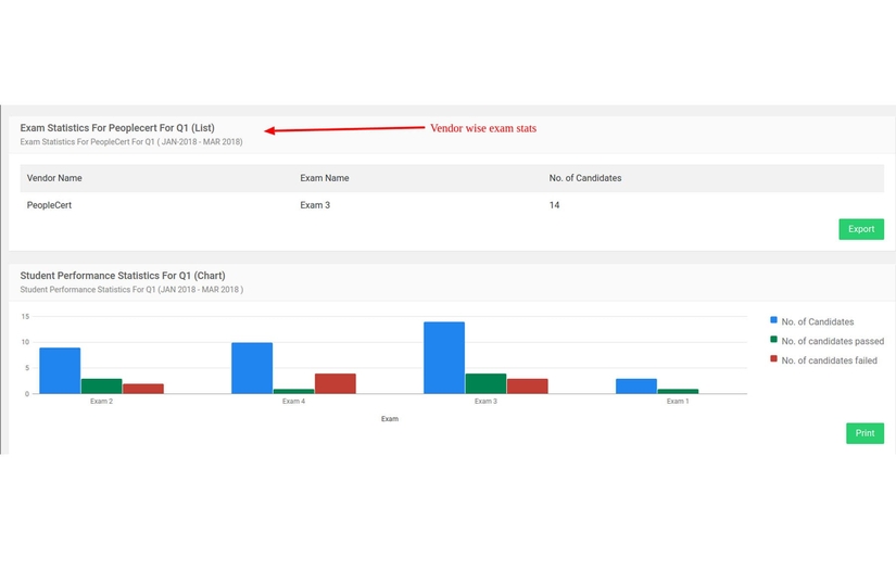 Corporate eLearning Platform screenshot 6